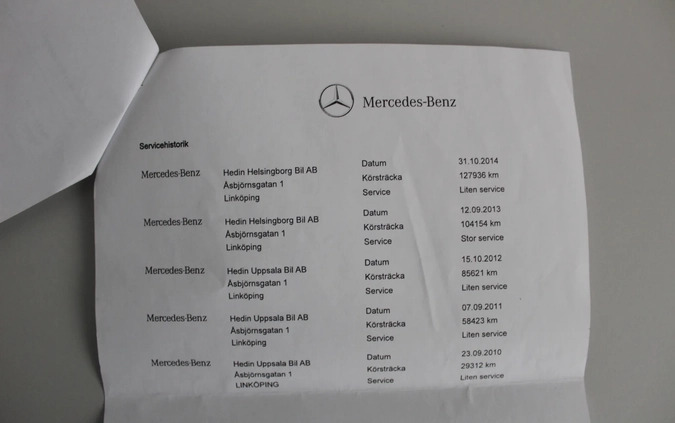 Mercedes-Benz Klasa E cena 32900 przebieg: 256339, rok produkcji 2009 z Szczebrzeszyn małe 596